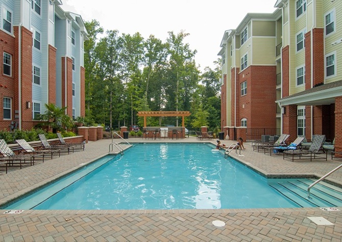 the best off-campus apartments near uncc unc charlotte | college