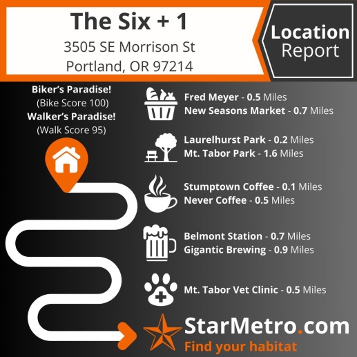 The Six + 1 by Star Metro